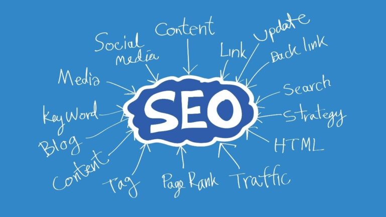 La importancia de Suponer en el posicionamiento de páginas web