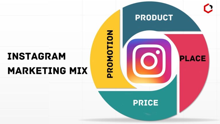 Cómo podría usar las publicaciones de Instagram que se pueden comprar para aumentar sus ventas de Instagram
